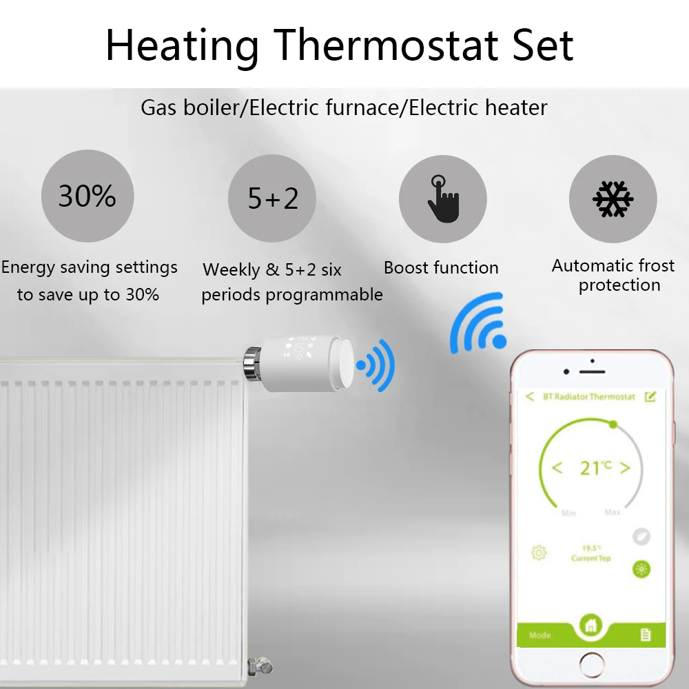 Tuya Cerdas ZigBee Radiator Aktuator TRV Diprogram Termostatik Radiator Katup Aplikasi Remote Suhu Controller Mendukung Alexa