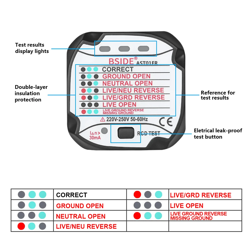 Power Outlet Socket Tester AST01 EU US UK AU Plug RCD GFCI Test Outlet Detector Ground Zero Line Plug Polarity Phase Check