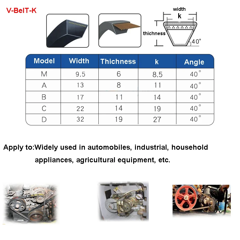 Picture 5: A74-A84 inches A Section V-BelT-K Inch Size Cinturón en V Cinta transportadora Mechanical Industrial Transmission Belt