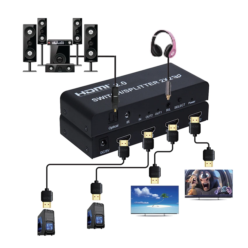 2x2 HDMI 2.0 Switch switcher Splitter 4K @ 60Hz YUV 4：4：4 Optical SPDIF + 3.5mm jack Audio Extractor with IR Remote Control