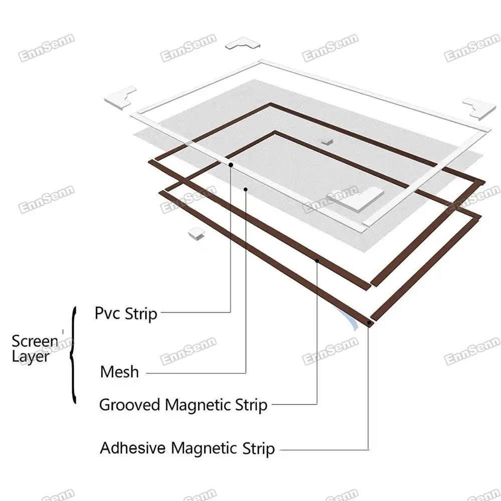 Invisible Fly Mosquito Screen Net Mesh, Custom Made DIY Magnetic Window Screen fit windows Removable&Washable