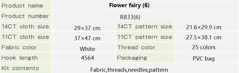 Freude Sonntag Kreuz stich Kits Aida Stoff gezählt bedruckte Leinwand dmc Baumwoll faden Stickerei Kits DIY Muster – Detail 5