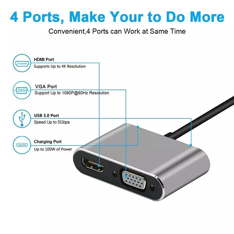 USB C Hub 4 in 1 Type C 3.0 Adapter to 4K HDMI HDTV VGA USB 3.0 PD Fast Charge Splitter for MacBook Notebook Laptop Computer PC