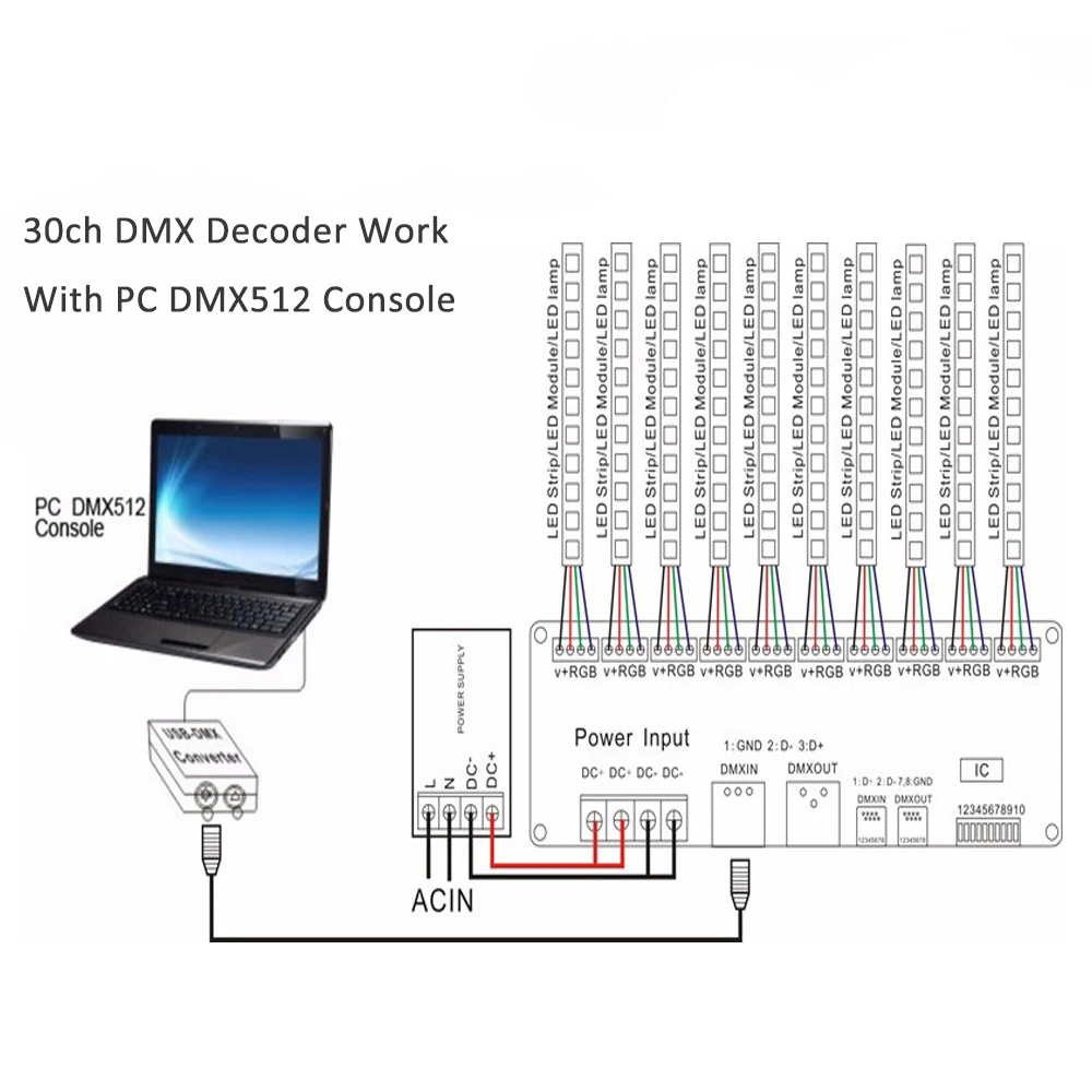 Imagem -06 - Dmx Rgb Controlador de Efeito Luz Palco Dmx Controlador Dc924v Dmx512 para Luz Tira 10 Peças Lote 30ch