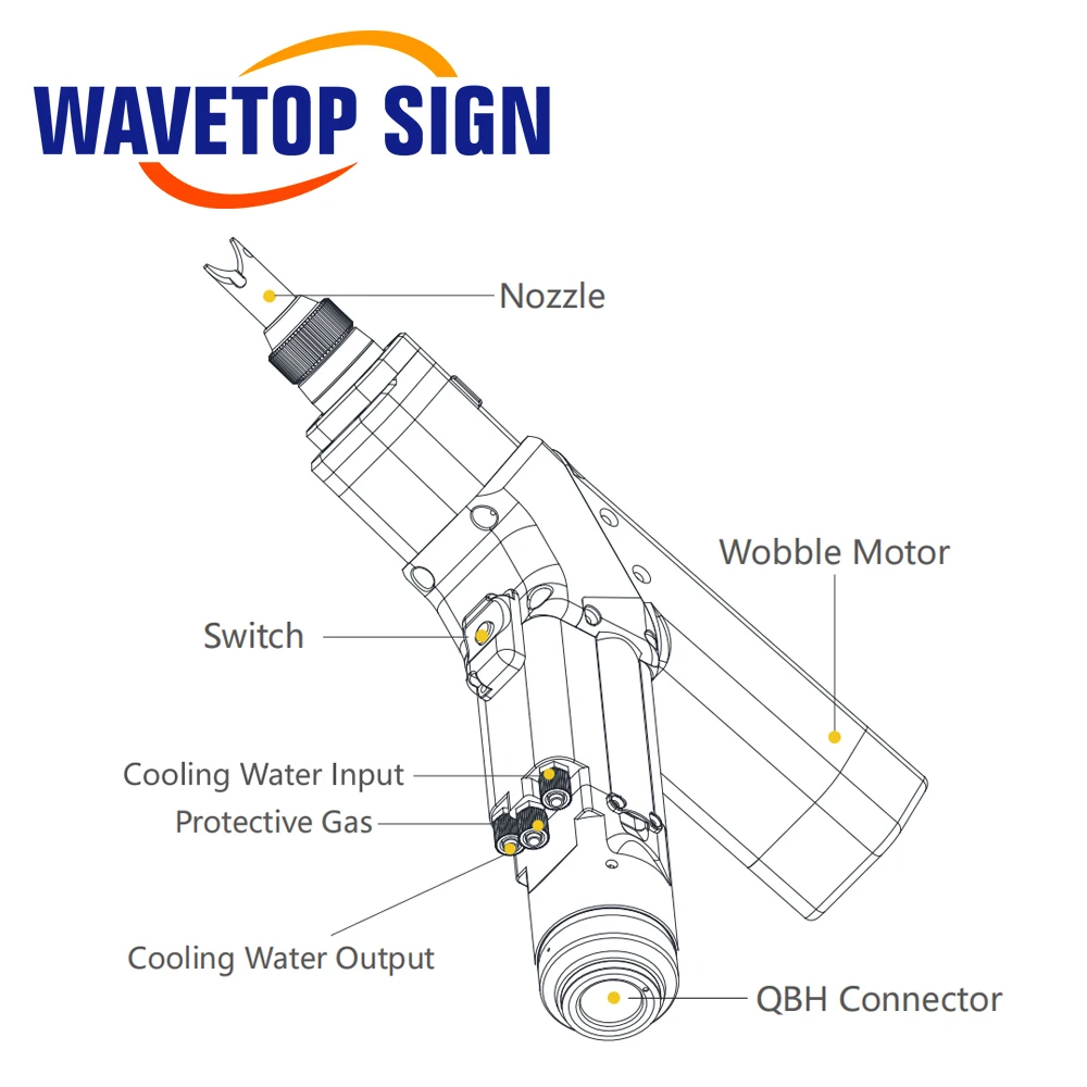 WaveTopSign 1064nm WSX ND18A 0-1,5 кВт Ручная сварочная головка для лазерной сварки с разъемом QBH для волоконной лазерной сварки