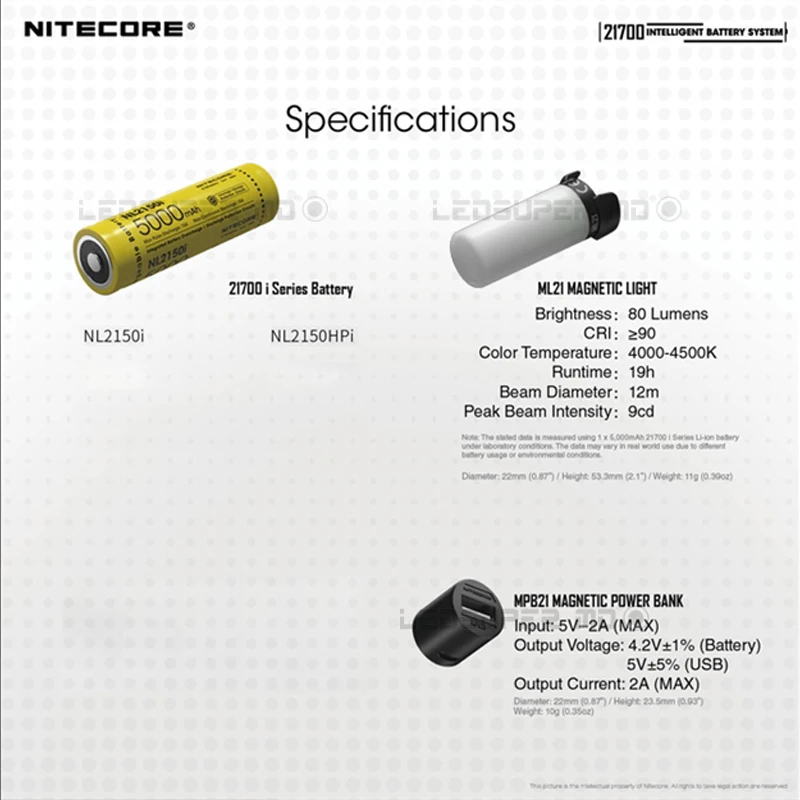 NITECORE Intelligent 21700 Battery System - MPB21 Kit with NL2150HPi & ML21 Light & Magnetic Powerbank