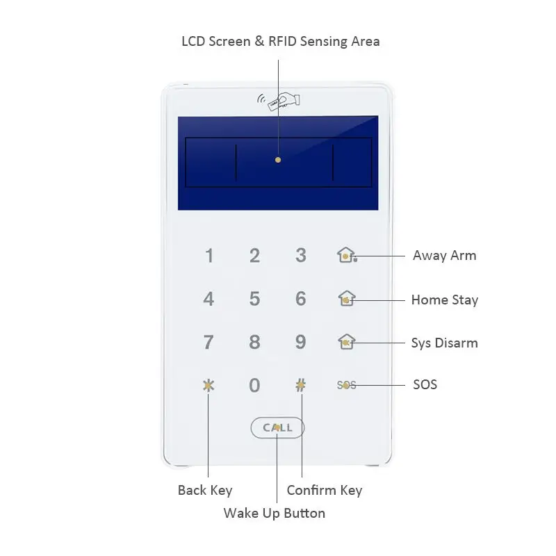 Focus PB-503R LCD RFID Keypad Wireless Mode Activate and Dis activate Touch Alarm System Keypad