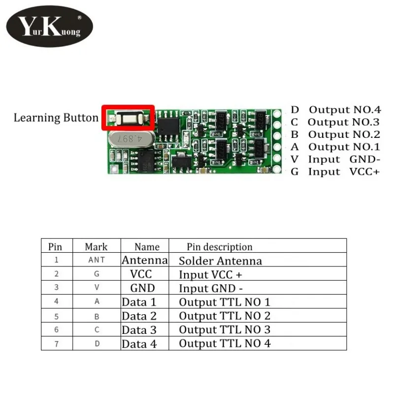 2A 4CH TTL Remote Control Module 4 channel Wireless Receiver Module High Level DC5V-12V Output 4ch VCC + ASK 4 CH Decoding Modul