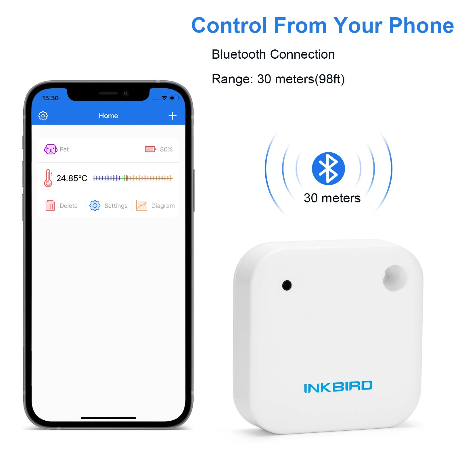 Imagem -02 - Inkbird-termômetro e Higrômetro Bluetooth Inteligente Sensor de Temperatura e Umidade para Geladeira Estação Meteorológica Home 50 Tipos