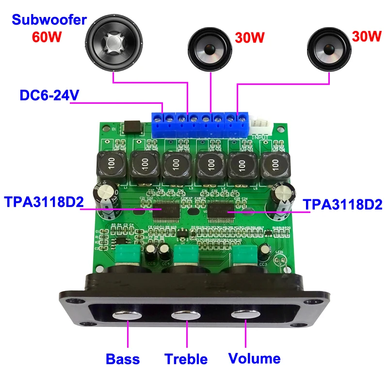 2*30W+60W Car Dual TPA3118D2 Power Subwoofer Amplifier Board 2.1 Channel TPA3118 DIY Automotive Audio Stereo Equalizer Amp