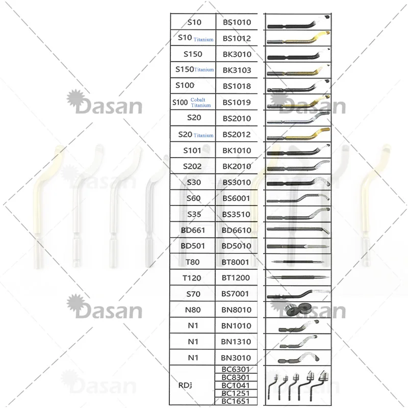 RB1000  BD6610 BD5010 BK1010 BK2010 BK3010 BK3103 BS3510 BS6001 BS1010 BS2012 BS1018 Deburring Blades Rapid Burr Cutting tools