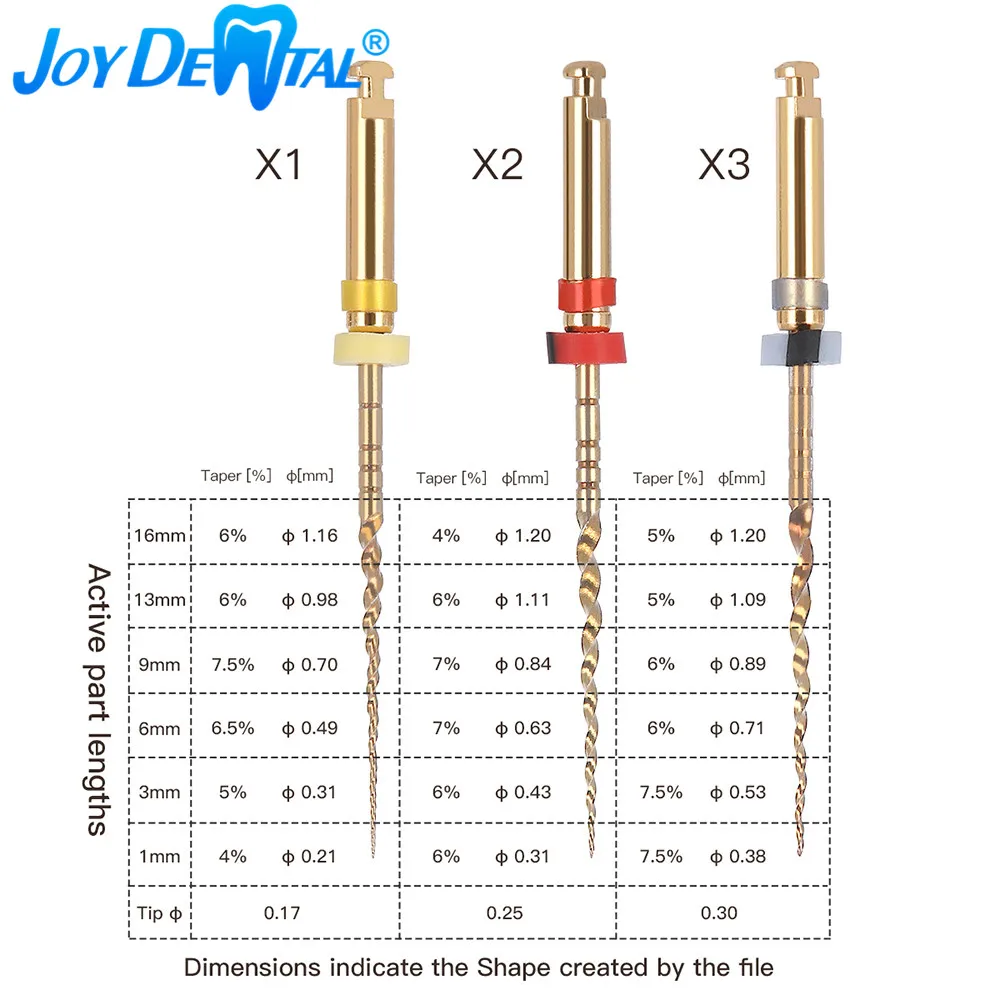 

JOYDENTAL 3 Pcs/Kit Dental Endodontic Niti X1 X2 X3 File 25mm Shaping Cleaning the Root Canal