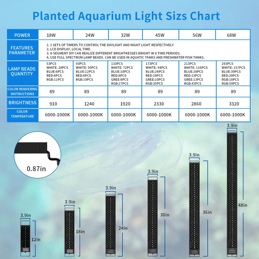 Imagem -04 - Led Full Spectrum Aquarium Light com Suportes Extensíveis Iluminação Smart Fish Tank Lâmpadas de Liga de Alumínio