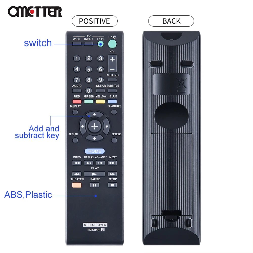 Sostituzione del telecomando RMT-D301 per lettore multimediale di rete RMTD301