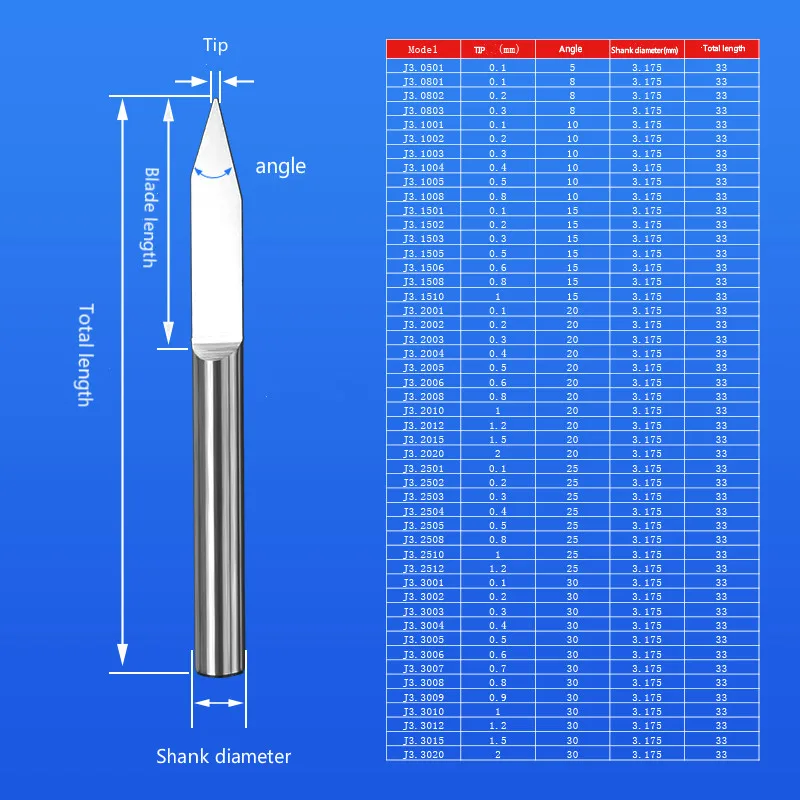 3.175 acciaio al tungsteno intaglio coltello Computer macchina per incidere