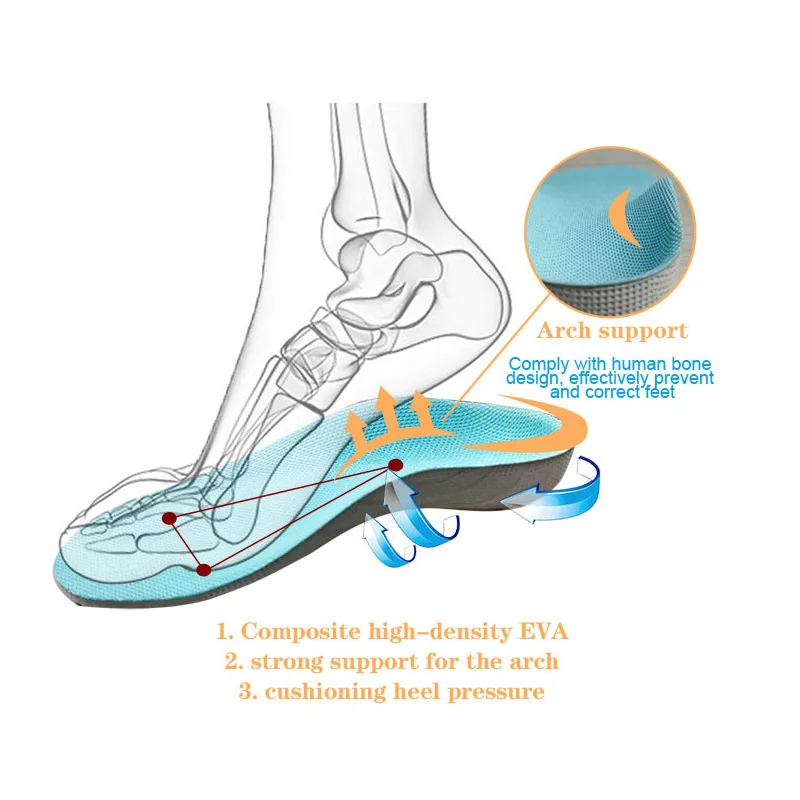 Ortoluckland Children Sandals Orthopedic Insoles Kids Flatfoot Mesh Arch Support Pad For Boy Girls Corrective Shoes Size20 To 39