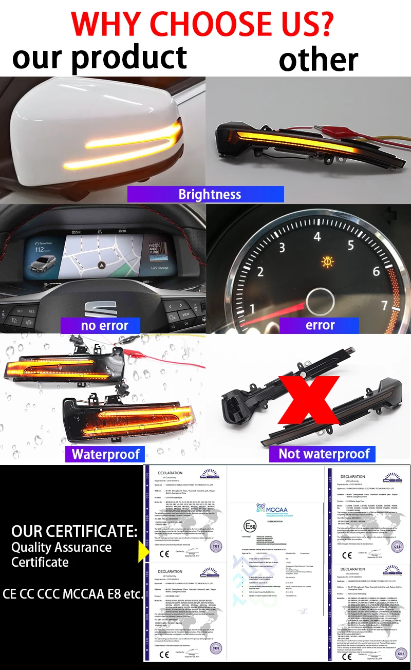 LED Dynamic Turn Signal Rearview Mirror Indicator Blinker Light For Mercedes Benz W204 W176 W212 CLA A B C E S GLA GLK CLS Class