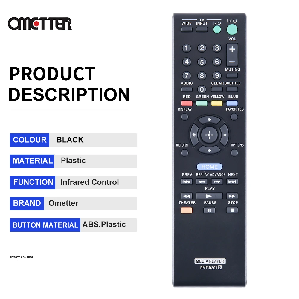 Sostituzione del telecomando RMT-D301 per lettore multimediale di rete RMTD301