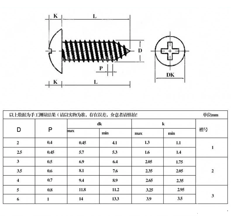 50pcs/lot M2.6 M3 M3.5 M4 M5 Phillips Truss Head Cross Recessed Mushroom Head Self Tapping Screws BLACK CARBON STEEL