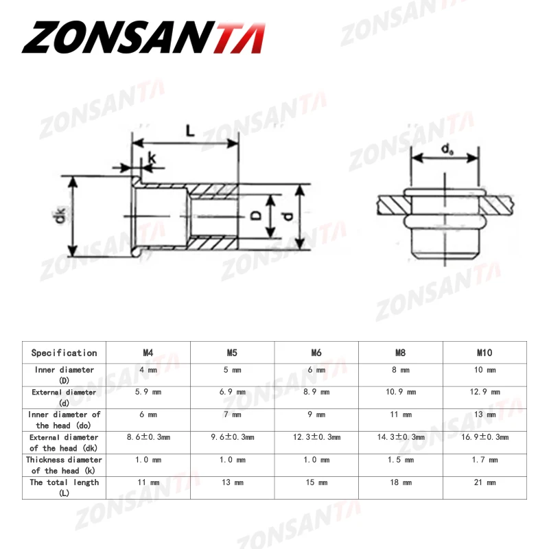 Zonsanta Klinknagel Moer 304 Rvs M4 M5 M6 M8 M10 Rivnut Platte Kop Schroefdraad Klinknagel Insert Nutsert Cap Geperforeerde klinknagel Noten