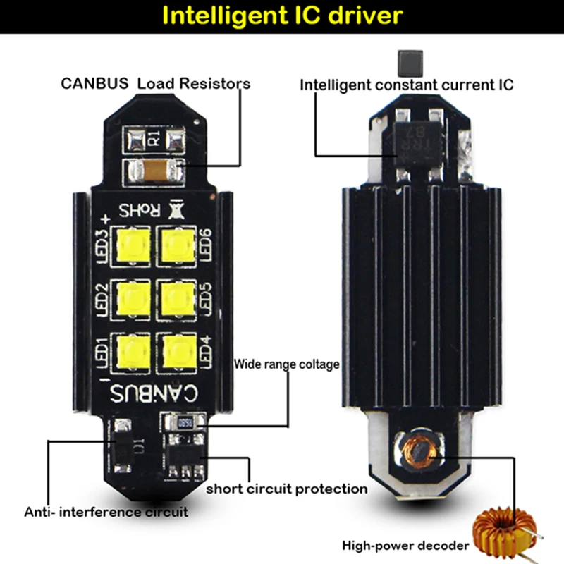 Gtinthebox C5W LED Canbus Bulbs 28mm 31mm 36mm 39mm 41mm Festoon Light with Auto Dome Lamp License Plate Car Interior Bulb 12v