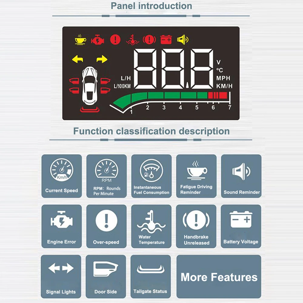 For Toyota RAV4 XA40/XA50 2013-2023 Car Head Up Display Electronic Safe Auto OEM HUD Accessories Driving Screen Alarm System