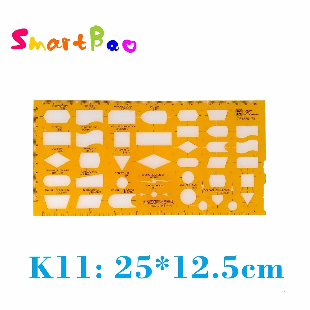 Data Flow Drawing Stencils Ruler Data-flow Diagram Plastic Drawing Template; K11