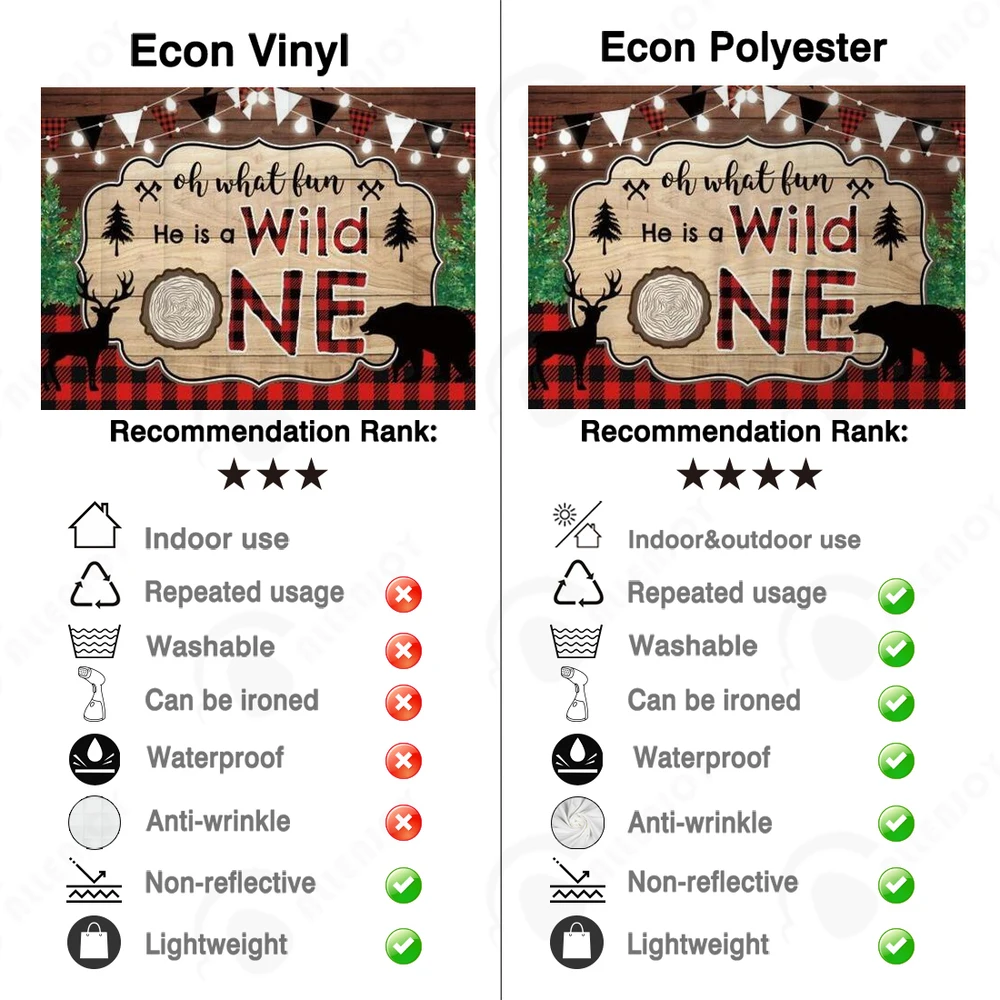 Funnytree 야생 1 년 아기 생일 1 파티 배경 숲 격자 모험 나무 동물 배너 Photozone 배경