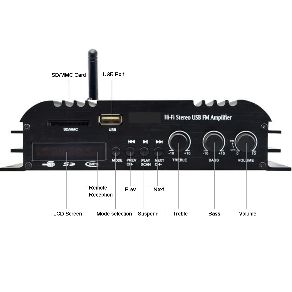 Bluetoothカーhifiアンプデジタルプレーヤー2CH 45ワットホームマルチメディアステレオオーディオパワーアンプサポートsd usb fm MP3 dvd cd