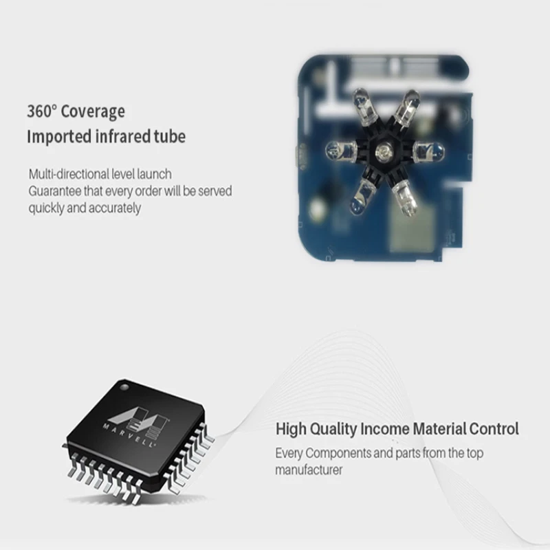 Tuya สมาร์ท WiFi IR RF รีโมทคอนโทรลสำหรับเครื่องปรับอากาศทีวีไฟฟ้าผ้าม่าน Smart Life ทำงานร่วมกับ Alexa Google บ้าน
