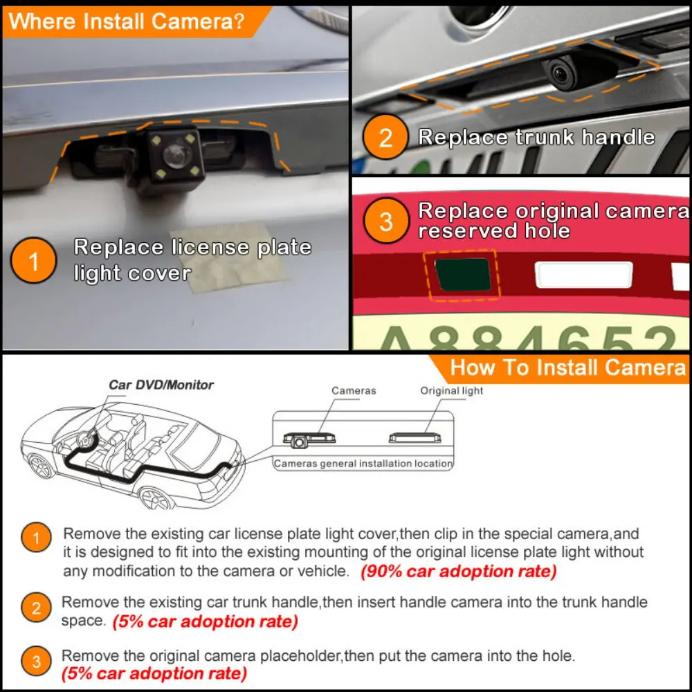 For Toyota WIGO/AGYA 2018 2019 2020 2021 Car Rearview Rear View Camera Parking Back Backup AUTO HD CCD CAM Accessories Kit