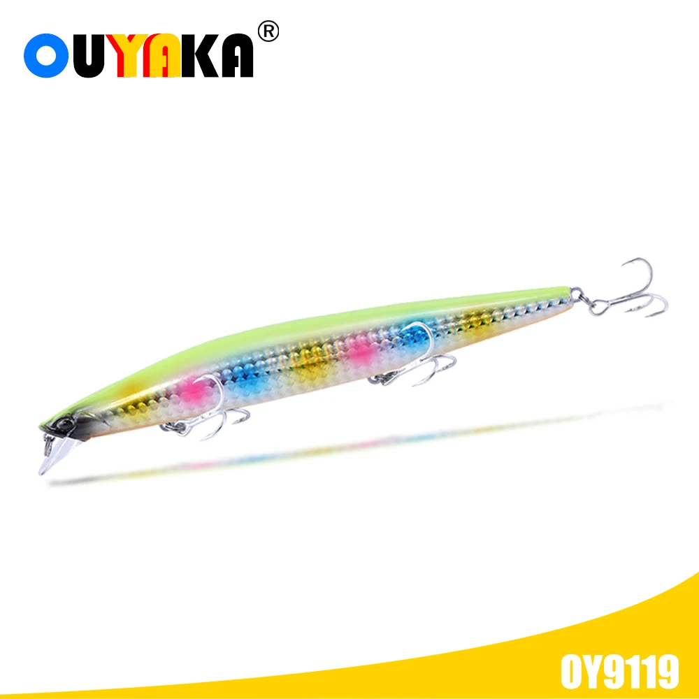 

Fishing Accessories Lure Floating Minnow Isca Artificial Weights 23g 145mm Baits Topwater Pesca Wobblers Tackle Blackfish Leurre