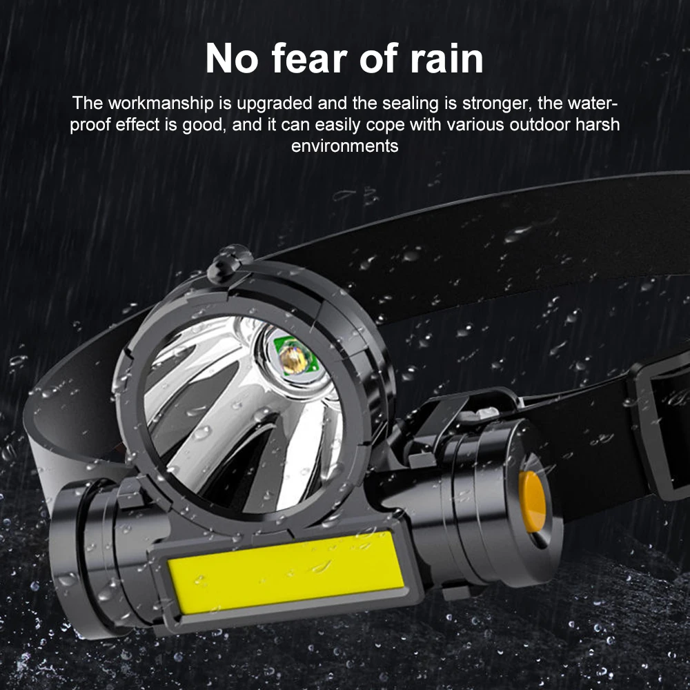 USB Rechargeable Headlamp With Waterproof High Light OSL+COB LED Beads Built-in Battery For Outdoor Camping Fishing Work Light