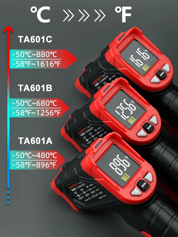 TA601ดิจิตอล Pyrometer Laser เครื่องวัดอุณหภูมิอินฟราเรด Non-Contact อุณหภูมิปืน LCD IR เครื่องวัดอุณหภูมิ880C นาฬิกาปลุก HABOTEST