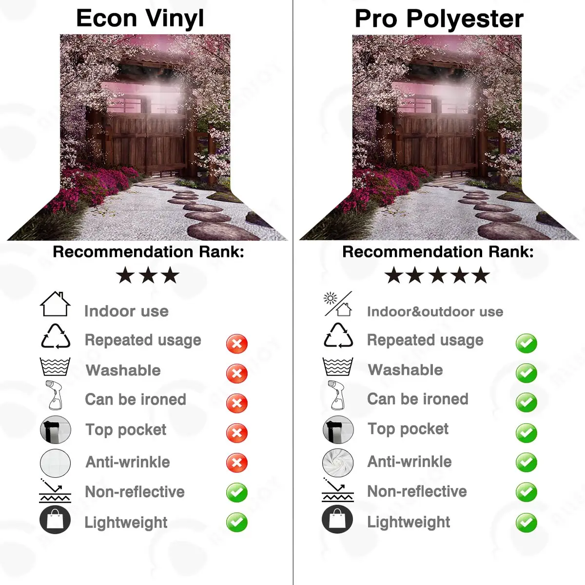 Allenjoy-fundo de fotografia para quintal vintage com porta de madeira-árvore de cerejeira e jardim