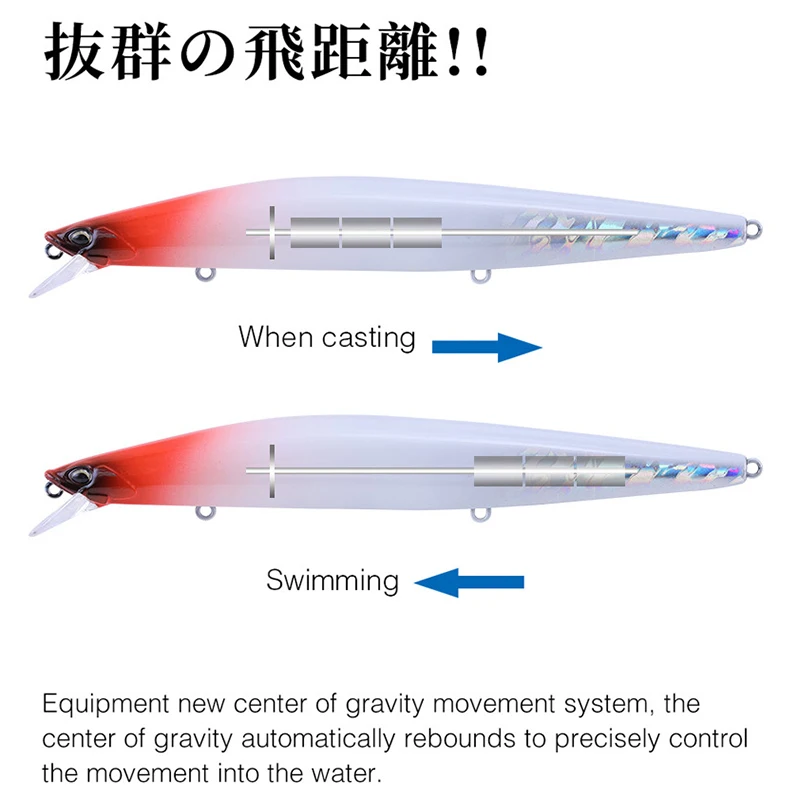 145mm 23g Fishing Lure Saltwater fioating Minnow Saltwater Black Bass Sea Fishing Pike Long Casting Hard Baits Tungsten Weight