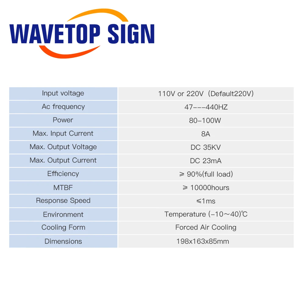 WaveTopSign 80 Вт DY10 Co2 лазерный источник питания 110 В 220 В для RECI W1/Z1/S1 Co2 лазерная трубка семейная серия