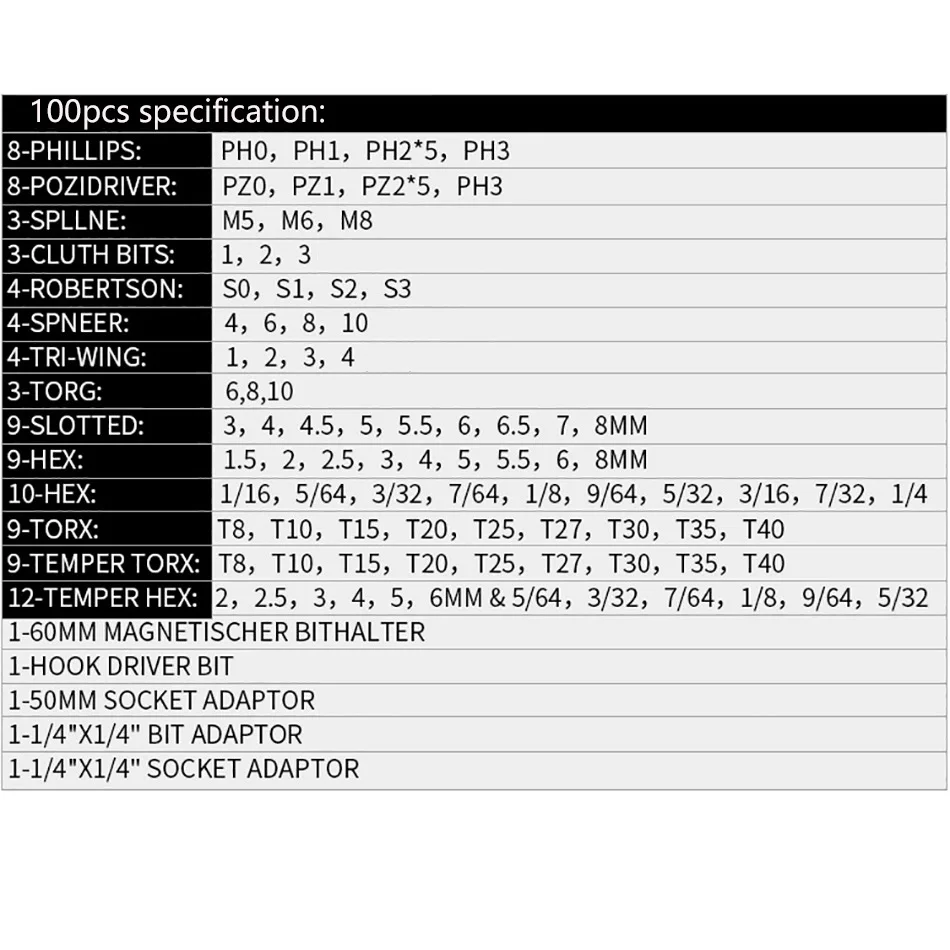 100 Pcs Multi Screwdriver Set Batch Head Precision Disassemble Computer PC Mobile Phone Device Repair Hand Home Tool