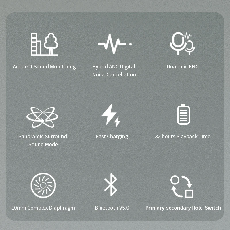 Edifier-auriculares inalámbricos TWSNB2 Pro, dispositivo con cancelación activa de ruido, TWS, micrófono Dual, ENC, modo de sonido envolvente panorámico, 32 horas de reproducción