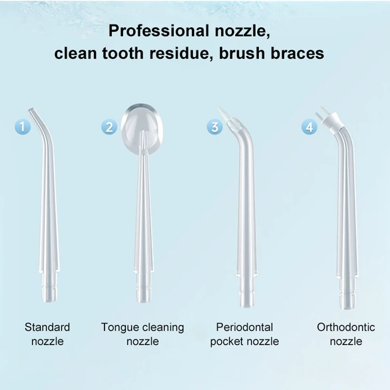 Ирригатор полости рта портативный с зарядкой от USB, 5 насадок, 3 режима