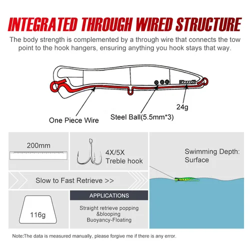 Imagen 2 del producto Señuelo de pesca Noeby Big Game Popper, 20cm, 116g, Wobbler Topwater, cebo duro Artificial, 4/5X ganchos para mar pesado, señuelo de pesca de atún GT