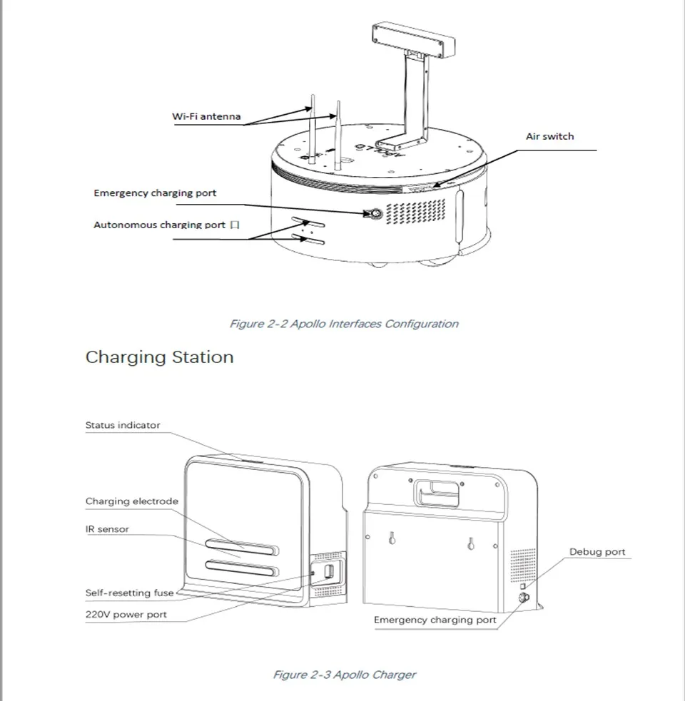 Slamtec RPLIDAR Piattaforma di sviluppo robot universale Apollo Telaio di sviluppo robot di servizio Compatibile con il sistema di ascensore