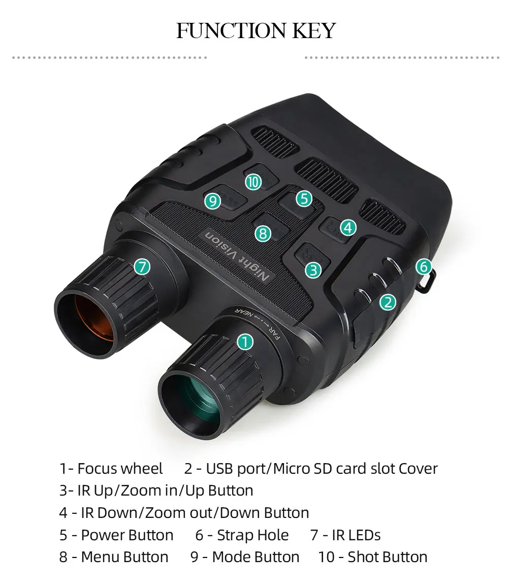 EAGLEEYE NV3182 With WIFI IR LED 4X Digital Zoom F1.2 Aperture 960P HD  Night Vision Binoculars HS27-0028