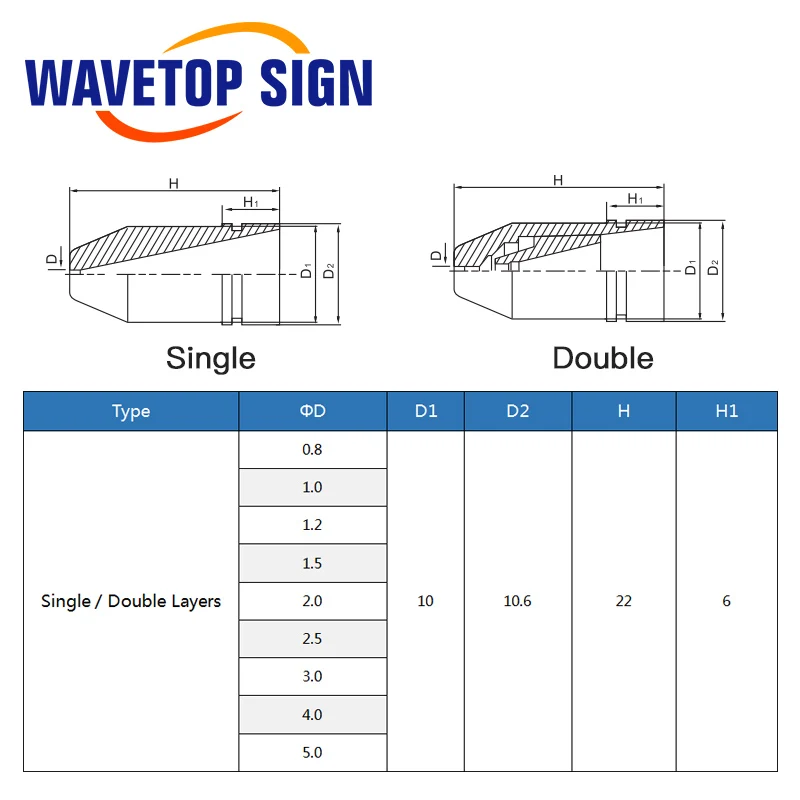 WaveTopSign Bullet Laserdüse, einzelne Doppelschicht, Kaliber 0,8–4, für Faserlaserschneidemaschine