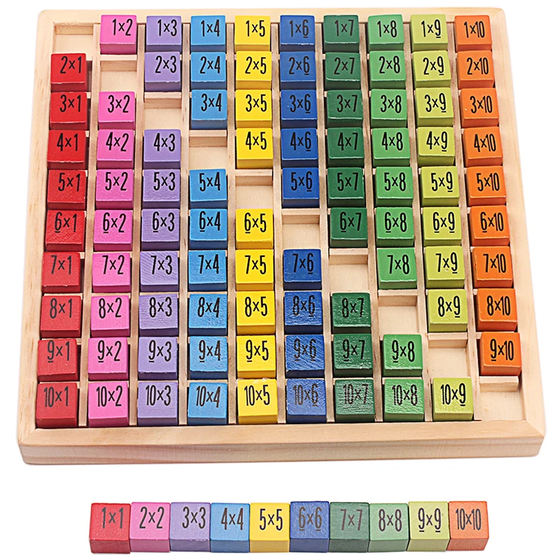 

Baby Montessori Math Toy Wood 10*10 Multiplication Board Colorful Double Side Digitals Toys for Children Early Educational Gift