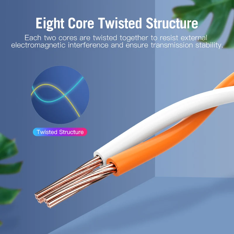 Vention Cat7 EthernetสายRJ45 Cat7/Cat6 Ethernet ExtenderสำหรับPCแล็ปท็อปโมเด็มRouterสายEthernet