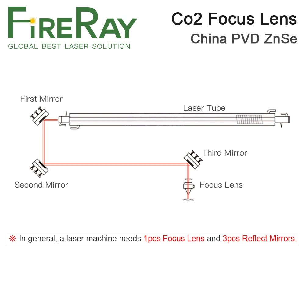 FireRay 3 قطعة مرآة تعكس النحاس قطر 20 25 30 مللي متر مرآة ليزر Cu لآلة القطع والنقش بالليزر Co2