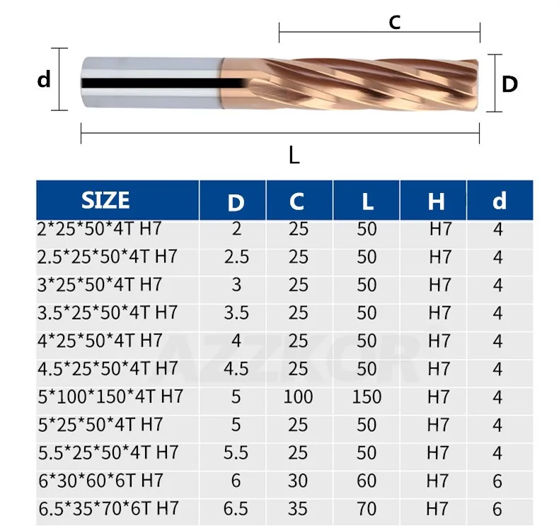 AZZKOR Hartmetall-Bohrer mit beschichteten Spiralrillen, H7-Toleranz, Präzisionsbohrung, gehärteter Stahl, 6 Rillen, für Metall, HRC65 – Detail 3