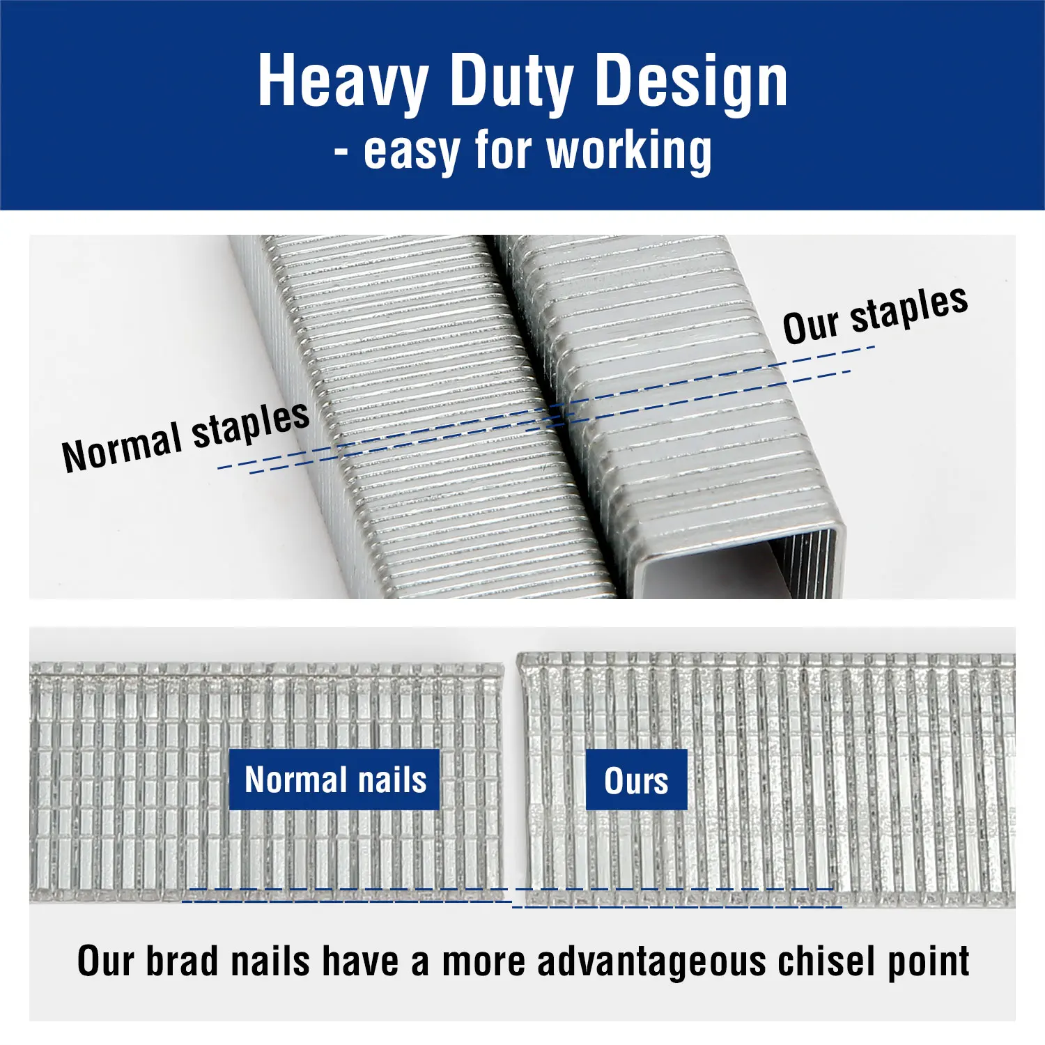 WORKPRO 7500-Count Heavy Duty T50 Staples and Brad Nails Combo Kit With Chisel Point Zinc-plated Steel Staples