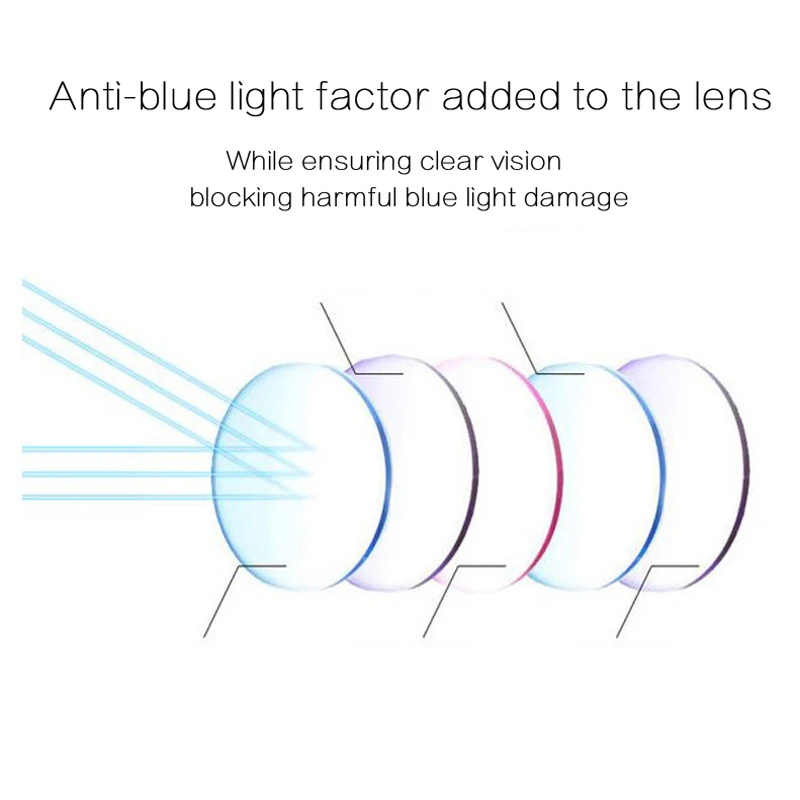 seemfly Metal Reading Glasses Women Anti Blue Light Computer Reading Eyeglasses For Men Reader Protection Eyewear +1.0 +1.5 +2.0 image 5